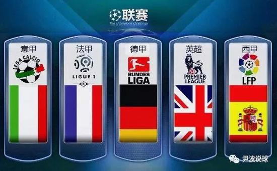 冠中的关键